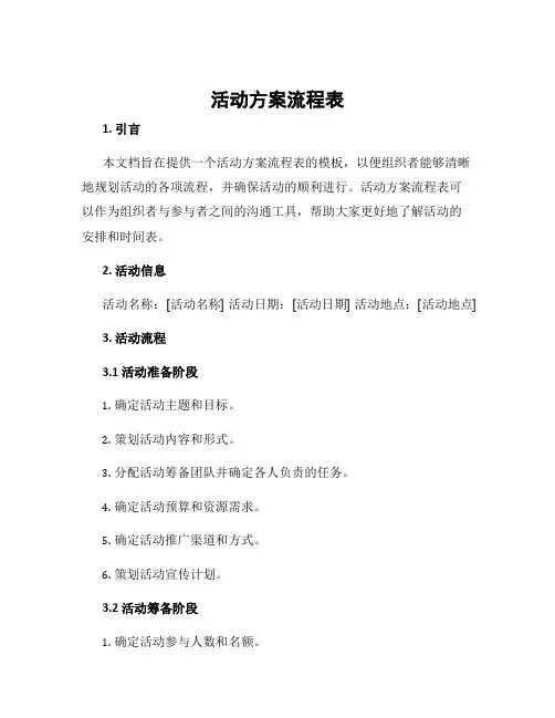 活动方案流程表