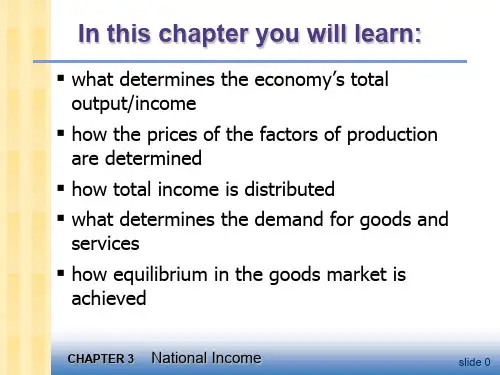 宏观经济学之国民收入national income(精品PPT课件共59页)