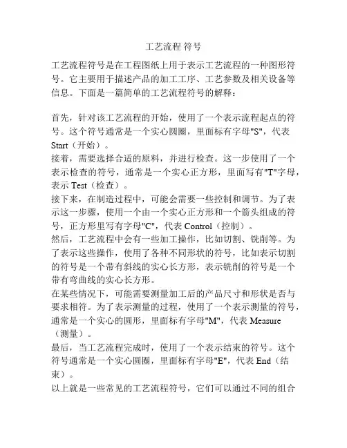 工艺流程 符号