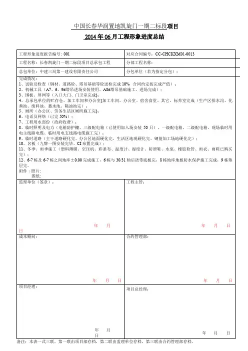 1.形象进度报告