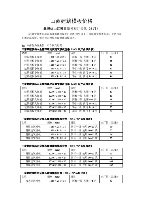 山西建筑模板价格