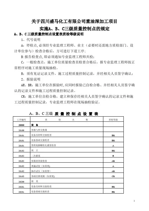 ABC三级质量控制点设置(修订)