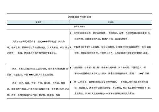 爱尔眼科宣传片创意稿