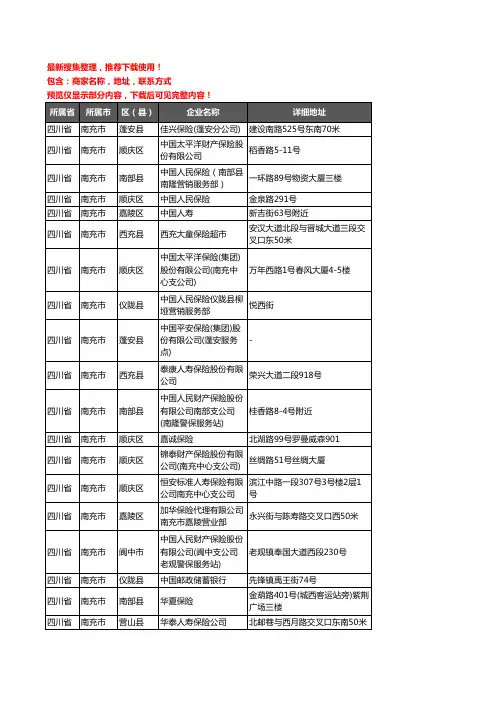 新版四川省南充市保险企业公司商家户名录单联系方式地址大全708家