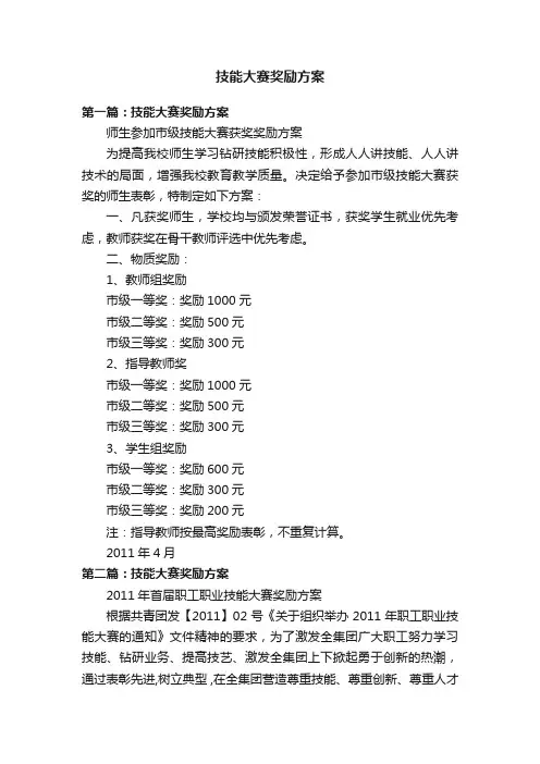 技能大赛奖励方案