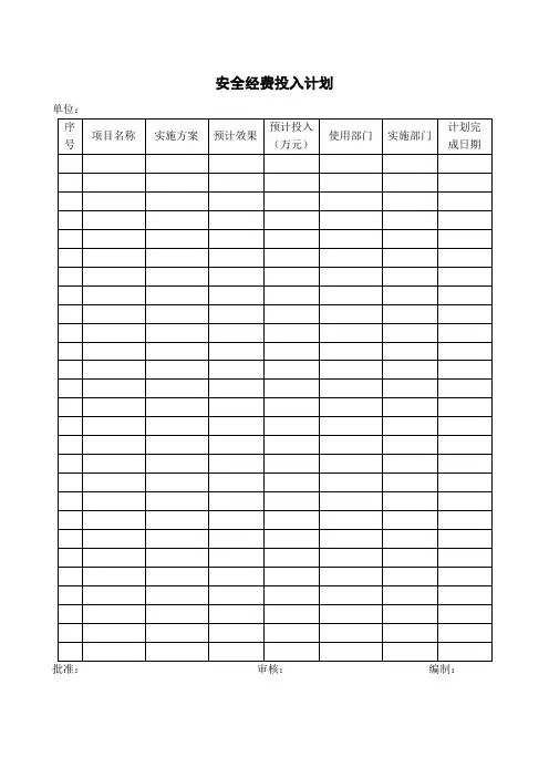 安全经费投入计划、审批、台账