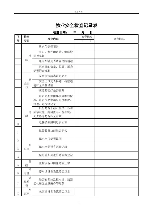 物业安全检查表
