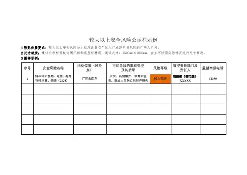 较大以上安全生产风险公示栏 警示牌 较大风险包保责任书 实例