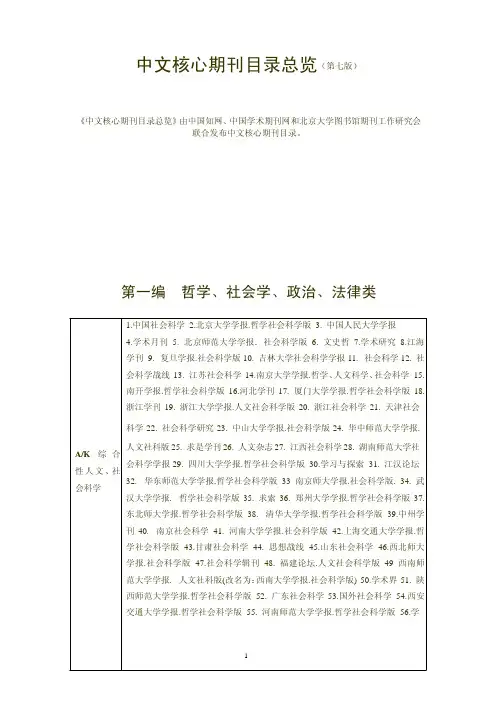第七版《中文核心期刊要目总览》