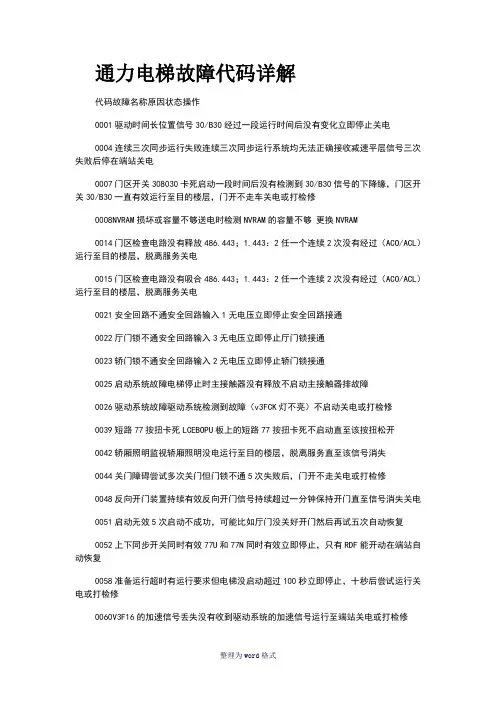 通力电梯故障代码详解
