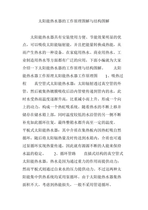 太阳能热水器的工作原理图解与结构图解