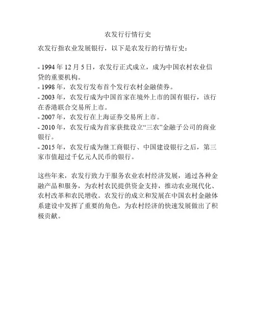 农发行行情行史
