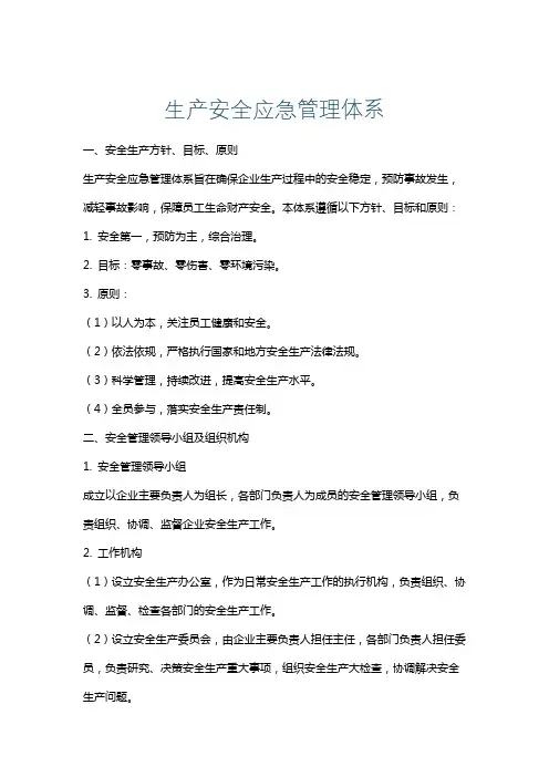 生产安全应急管理体系
