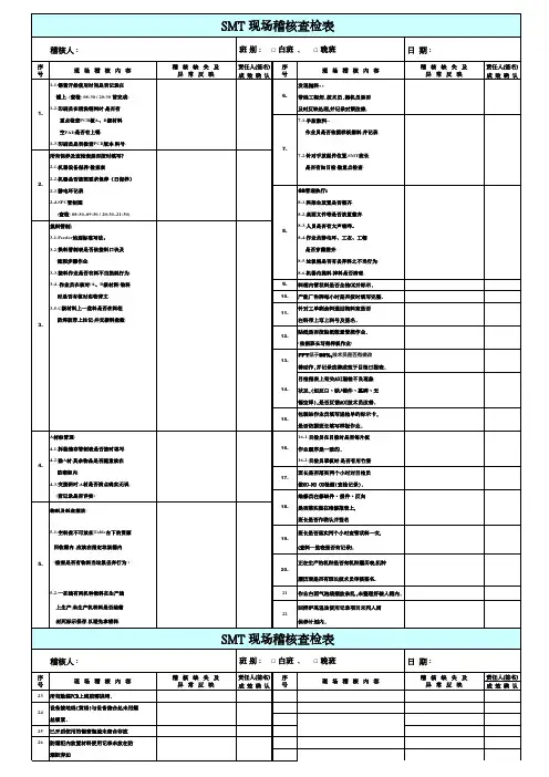 SMT生产稽核检查表
