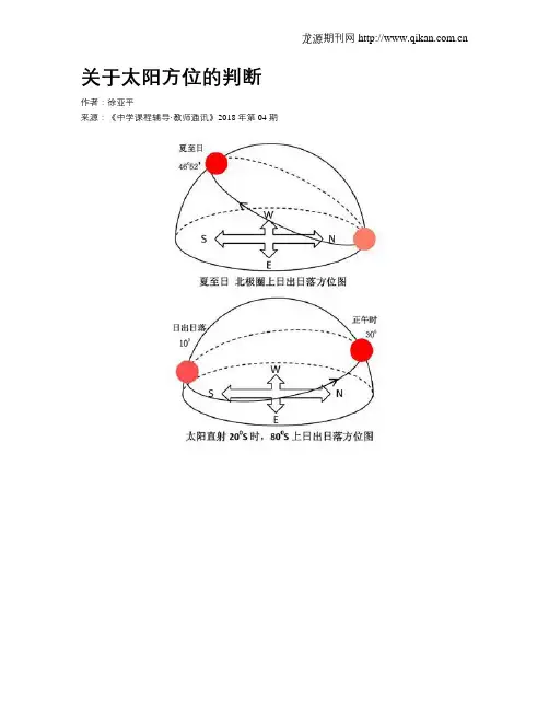 关于太阳方位的判断