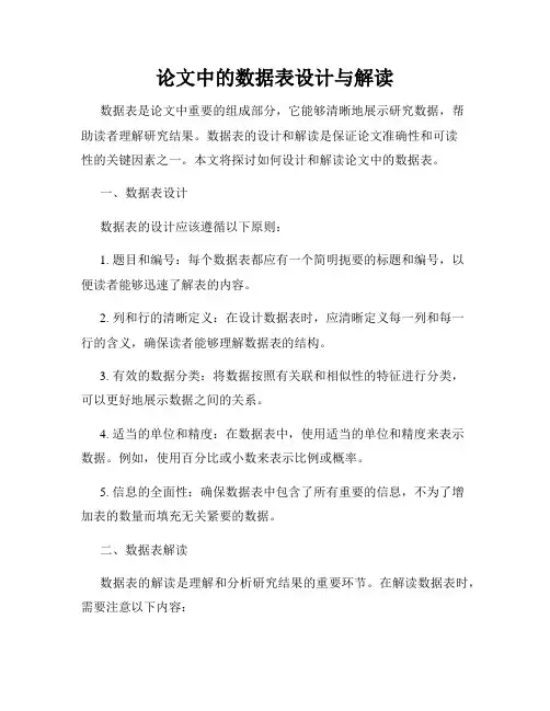 论文中的数据表设计与解读
