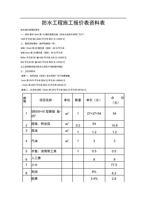 防水工程施工报价表