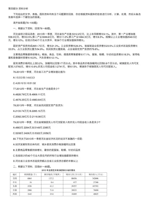 2016公务员联考《行测》模拟资料分析试题