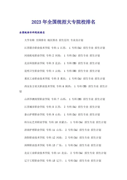2023年高考_全国统招大专院校排名