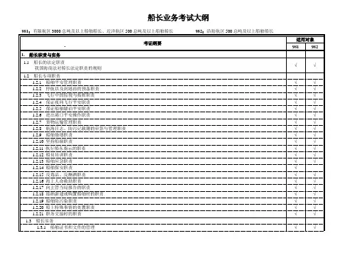 船长业务考试大纲
