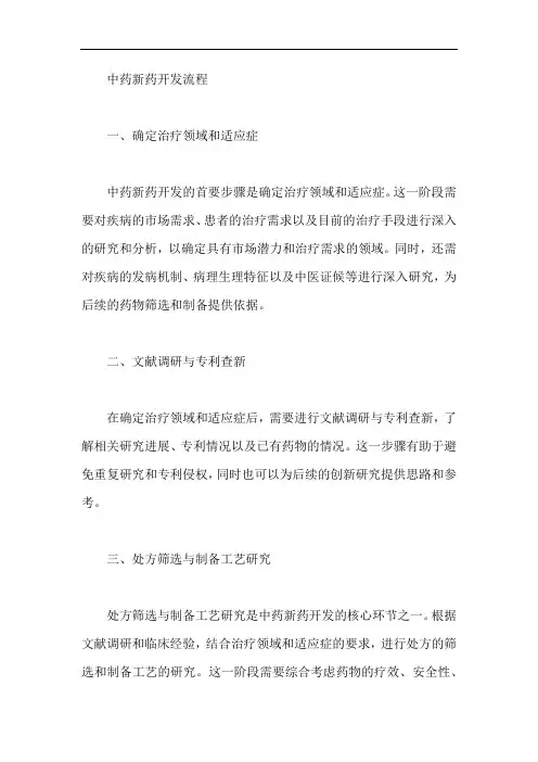 中药新药开发流程