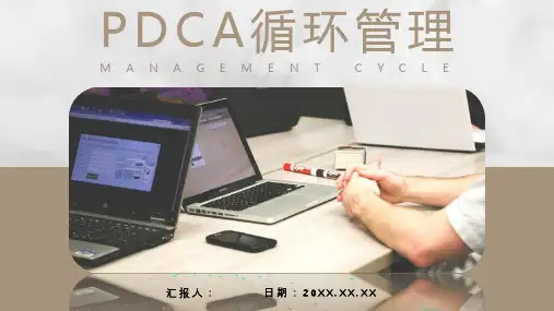 简约企业质量管理PDCA循环的四个阶段知识培训通用PPT模板课件