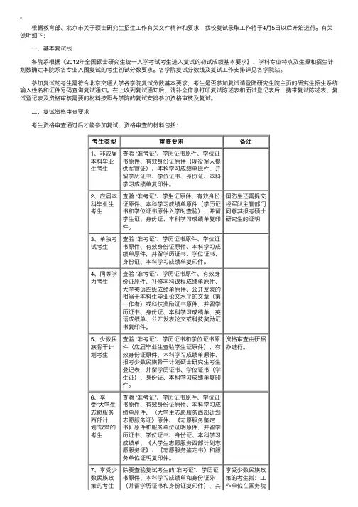 北京交通大学2012年硕士研究生复试信息