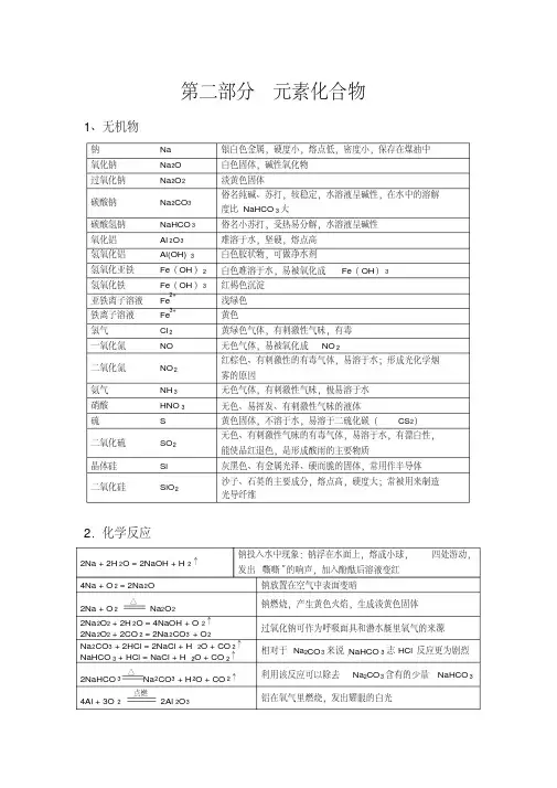2020届高二化学会考速记知识点素材：第二部分元素化合物