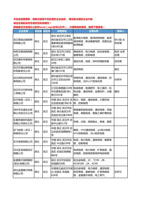 2020新版湖北省通信电缆工商企业公司名录名单黄页联系方式大全38家
