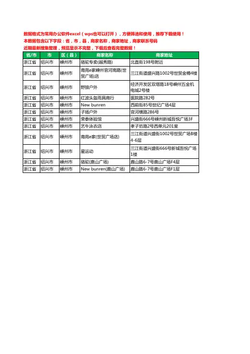 2020新版浙江省绍兴市嵊州市户外用品工商企业公司商家名录名单联系电话号码地址大全12家