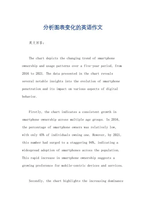 分析图表变化的英语作文