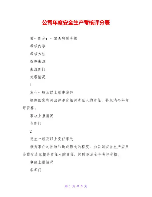 公司年度安全生产考核评分表