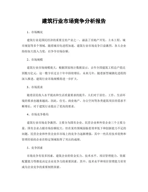 建筑行业市场竞争分析报告