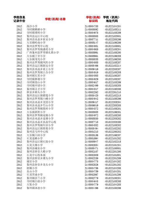 广西(中小学)学校(机构)代码数据
