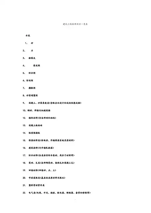 建筑工程质量检测项目一览表