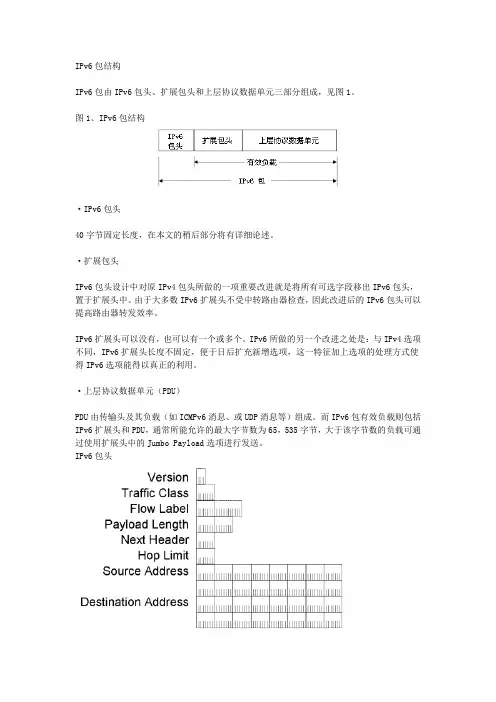 IPv6包结构
