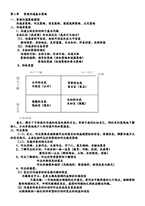 管理沟通基本策略
