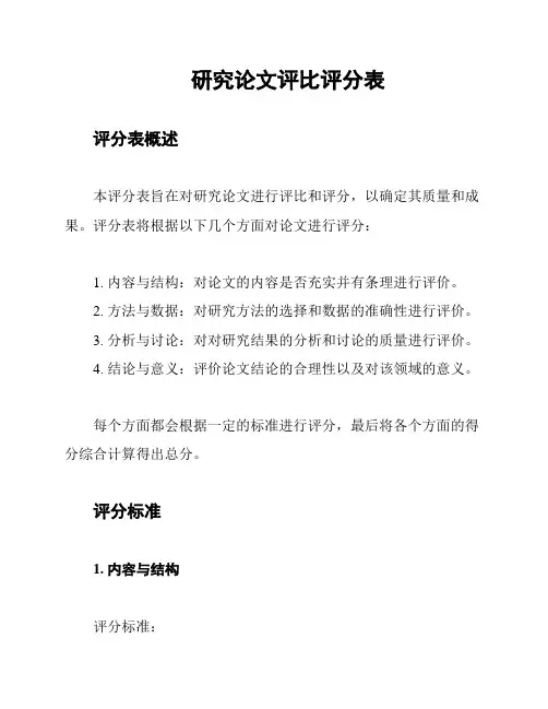 研究论文评比评分表