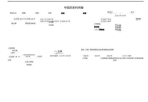 人教版九年级大事时间轴