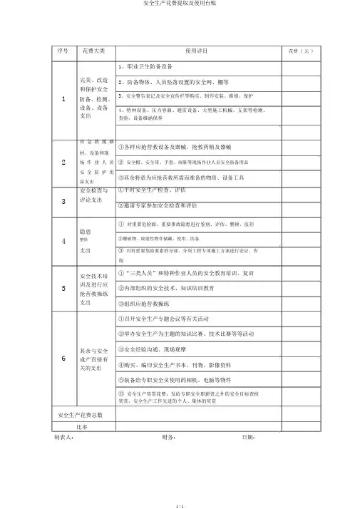 安全生产费用提取及使用台账