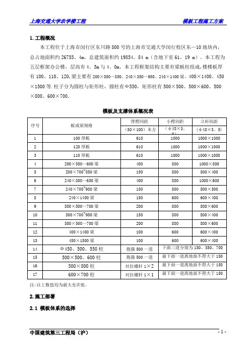 模板支设施工方案
