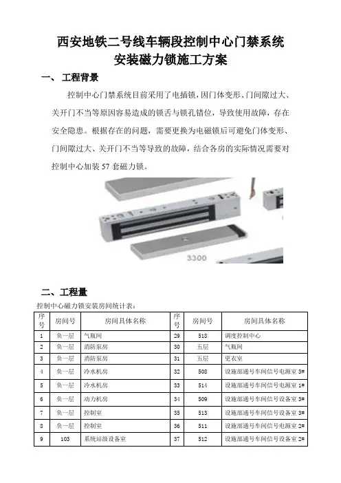 磁力锁安装(方案)