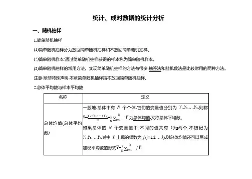 统计成对数据的统计分析知识点易错点总结-高考三轮复习冲刺
