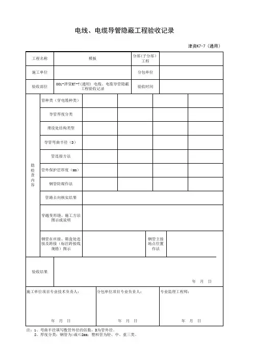 001-津资K7-7(通用) 电线、电缆导管隐蔽工程验收记录