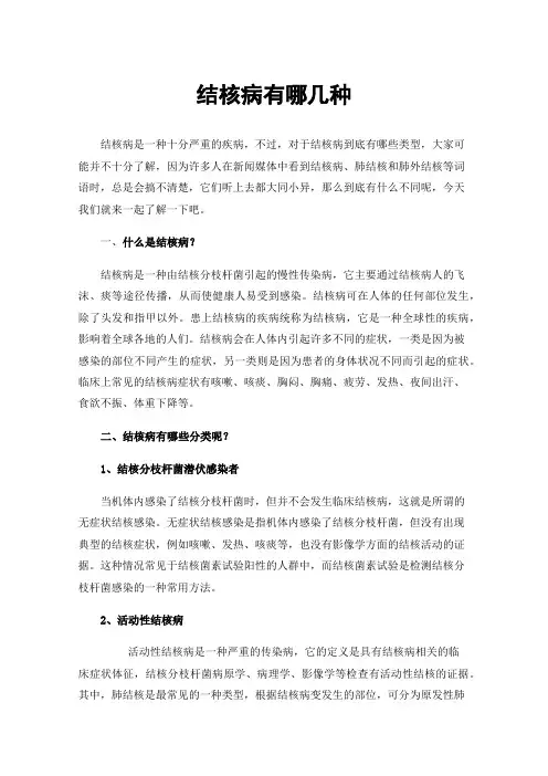 结核病有哪几种
