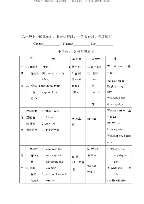 六年级上一般现在时、现在进行时、一般将来时、一般过去时讲解及专项练习