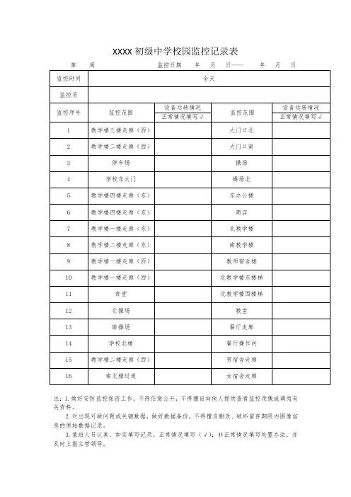 初级中学校园监控记录表最新