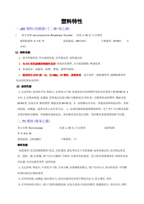 各种塑料特性(ABS.PP.PE.PBT.POM...)