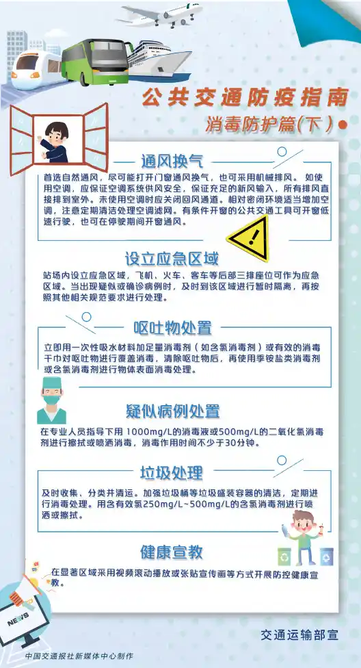公共交通防疫指南消毒防护篇(下)