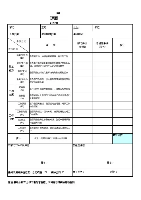 02-管理职试用期评价表